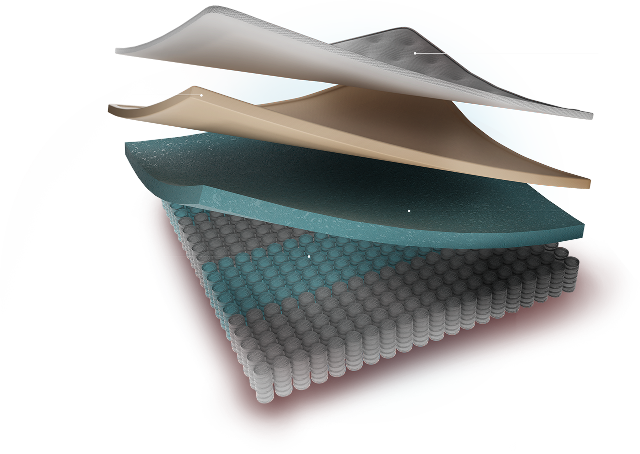 CUCKOO A-Luxe Layer Breakdown Diagram