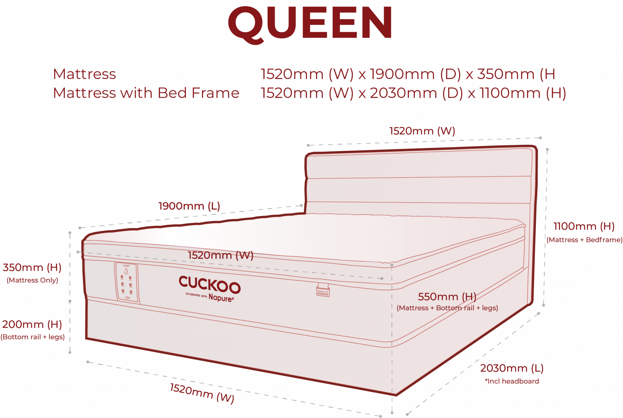 Tilam CUCKOO A-Luxe Spec Queen Size