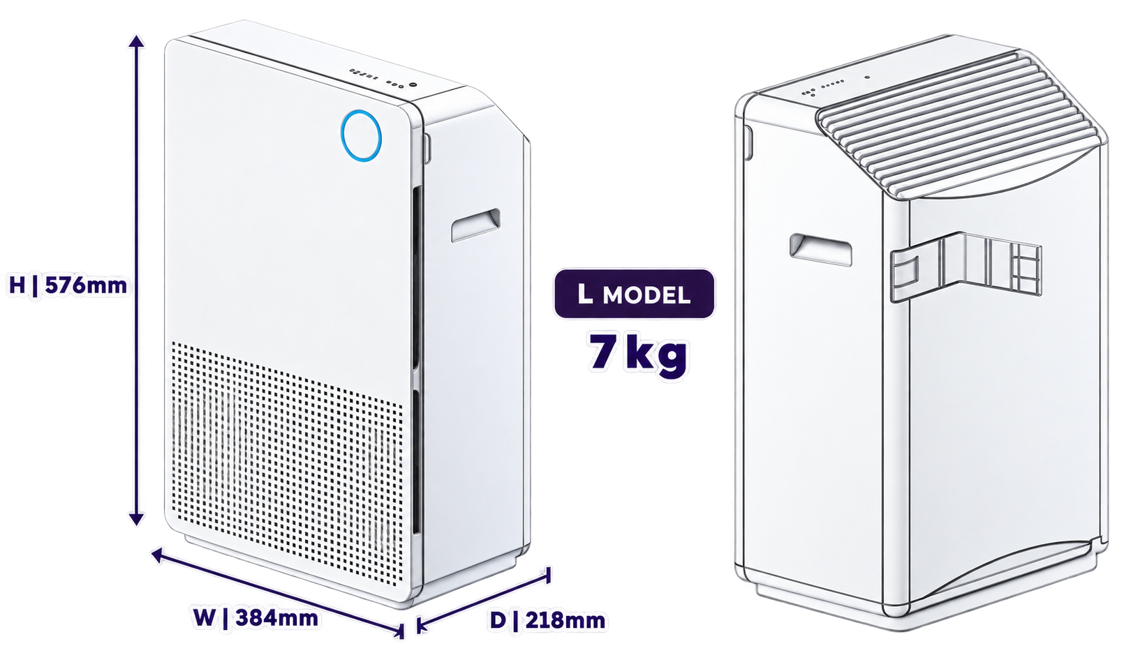 Spesifikasi CUCKOO L Model