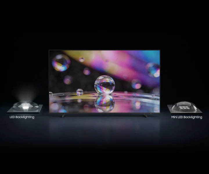 Advanced Mini LED Technology
